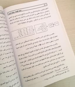 Jual Kitab Taadud Alashawat Ta'adud Alasawat Wayqa As Sardi Soft Cover | تعدد الاصوات وايقاع السرد/غلاف Impor Original di Toko Kitab Alresalah