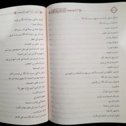 Jual Kitab [BARU] Tahdzib Sirah Ibnu Hisyam Muassasah Alresalah Tahzib Siroh Ibnu Hisyam Sirah Nabi Siroh Nabawiyah | تهذيب سيرة ابن هشام/فني Impor Original di Toko Kitab Alresalah