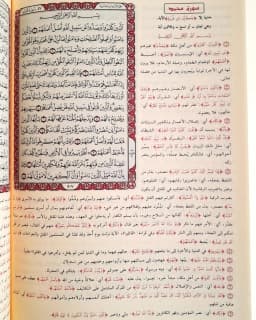 Jual Kitab Tafsir Al Jalalain Tafsir Jalalain Tafsir Qur'an Tafsir Al Quran Muassasah Alresalah | تفسير الجلالين Impor Original di Toko Kitab Alresalah
