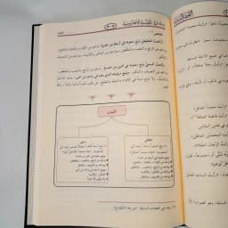 Jual Kitab Tuhfatus Saniyah Skema | Tuhfatus Saniyyah Syarah Muqaddimah Al Jurumiyyah Ajurumiyah | التحفة السنية شرح المقدمة الآجرومية Impor Original di Toko Kitab Alresalah