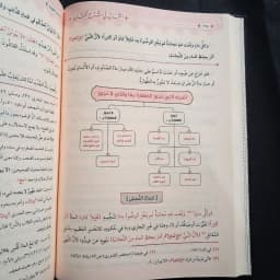 Jual Kitab Al Lubab fi Syarah al Kitab 3 Jilid Fiqih Mazhab Hanafi Muassasah Alresalah | اللباب في شرح الكتاب 1/3 Impor Original di Toko Kitab Alresalah