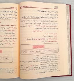 Jual Kitab Maroqi Al Falah | Maraqi Al Falah | مراقي الفلاح Impor Original di Toko Kitab Alresalah