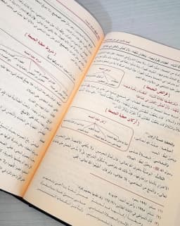 Jual Kitab Kifayatul Akhyar Skema - Syarah Matan Abi Syuja Fiqih Mazhab Syafii Kifayatul Ahyar Muassasah Alresalah | كفاية الاخيار في حل غاية الاختصار /فني Impor Original di Toko Kitab Alresalah
