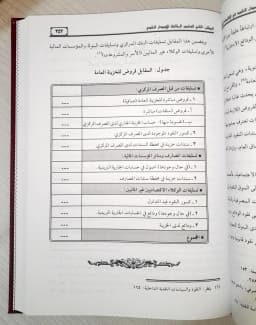 Jual Kitab Isdar Nuqud Isdar An Nuqud Fi Iqtishad Isadarun Nuqud fil Iqtishad | اصدار النقود في الاقتصاد الإسلامي والوضعي Impor Original di Toko Kitab Alresalah