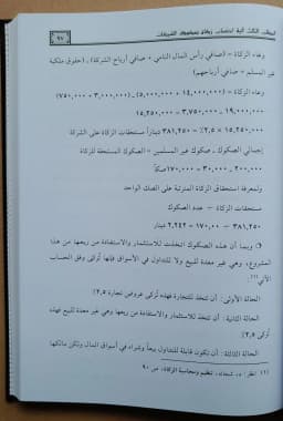 Jual Kitab Zakat Sukuk Al Istitsmariat fi Al Fiqh Al Islami | زكاة الصكوك الاستثمارية في الفقه الاسلامي Impor Original di Toko Kitab Alresalah