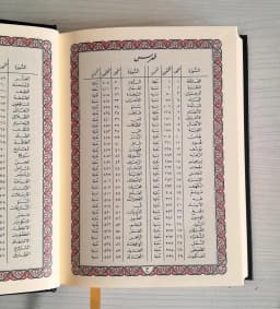 Jual Kitab Mushaf Al Quran Ukuran Sedang 17*12 cm HARD COVER KULIT | مصحف حفص 12*17 فني شاموا Impor Original di Toko Kitab Alresalah