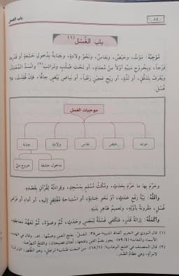 Jual Kitab Manhajut Thullab Cetakan Shoruq | Manhaj At Thulab | منهج الطلاب Impor Original di Toko Kitab Alresalah