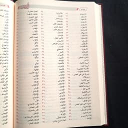 Jual Kitab Kitab Tarifat Kitab Ta'rifat Kamus Arab Syeikh Jurjani Muassasah Alresalah Impor Original di Toko Kitab Alresalah
