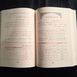 Jual Kitab Nail al Karamah Hasyiyah ala Umdail Imam Ibnu Qudamah Dar Bashair | نيل الكرامة حاشية على عمدة الإمام ابن قدامة Impor Original di Toko Kitab Alresalah