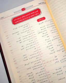 Jual Kitab Sunan An Nasai An Nasa'i Cetakan Alresalah Beirut | سنن النسائي Impor Original di Toko Kitab Alresalah