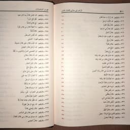 Jual Kitab Az Zahir fi Maani Kalimatinnas Mujalad Muassasah Alresalah | الزاهر في معاني كلمات الناس/مجلد واحد Impor Original di Toko Kitab Alresalah