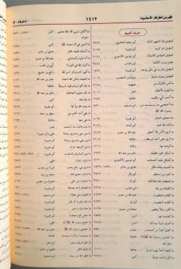 Jual Kitab Sunan At Tirmidzi + Syamail Muhammadiyah Cetakan Alresalah Beirut | Sunan At Tirmizi | سنن الترمذي Impor Original di Toko Kitab Alresalah
