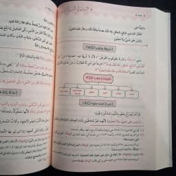 Jual Kitab Al Lubab fi Syarah al Kitab 3 Jilid Fiqih Mazhab Hanafi Muassasah Alresalah | اللباب في شرح الكتاب 1/3 Impor Original di Toko Kitab Alresalah