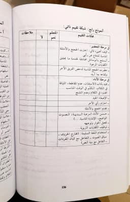 Jual Kitab Al Manhajut Tarbawi Wa Nizamat Taqyim | المنهج التربوي ونظام التقييم/غلاف Impor Original di Toko Kitab Alresalah