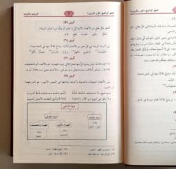 Jual Kitab Nahwu Wadhih Tsanawiyah Disertai Pertanyaan dan Jawaban | النحو الواضح الثانوي1/3 - مجلد واحد مع حل التمارين Impor Original di Toko Kitab Alresalah
