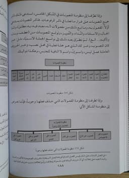Jual Kitab Nahwul Robi | Nahwu Al Arabi | النحو العربي منذ قواعد التأسيس إلى طرائق التدريس Impor Original di Toko Kitab Alresalah