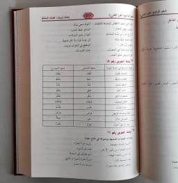 Jual Kitab Nahwu Wadhih Tsanawiyah Disertai Pertanyaan dan Jawaban | النحو الواضح الثانوي1/3 - مجلد واحد مع حل التمارين Impor Original di Toko Kitab Alresalah
