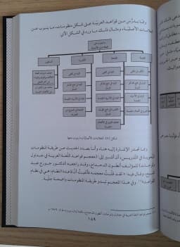Jual Kitab Nahwul Robi | Nahwu Al Arabi | النحو العربي منذ قواعد التأسيس إلى طرائق التدريس Impor Original di Toko Kitab Alresalah
